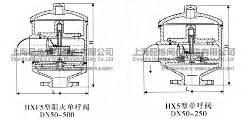 HX-5HXF-5κyYD- ϺyT޹˾