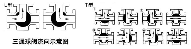 Q984FQ985F늄lͨyʾD- ϺyT޹˾